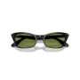 Rb2299 - Miniatura