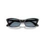 Rb2299 - Miniatura