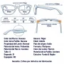 JC5001B - Miniatura